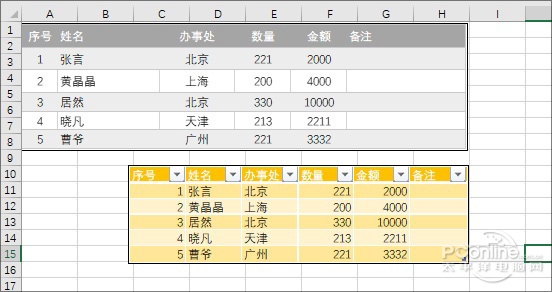 Excel文档下的"照相机"功能的使用技巧4.jpg