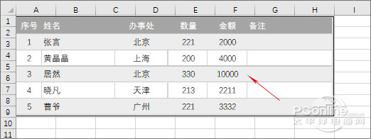 Excel文档下的"照相机"功能的使用技巧3.jpg