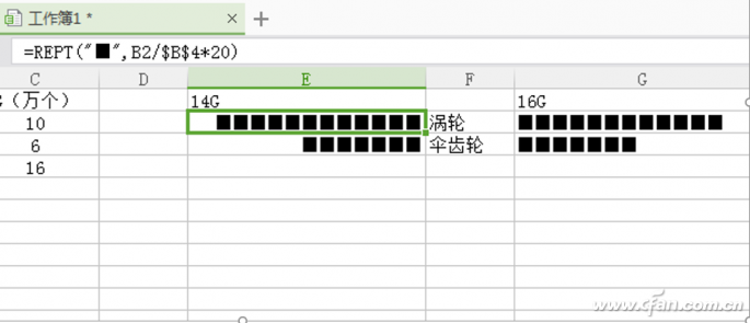 在Excel文档下使用字体替代图表的方法5.png