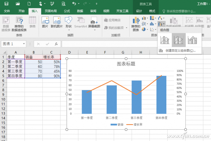 Excel下组合图表功能使用技巧1.png