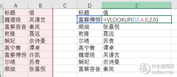 Excel下添加标题公式，改变单元格格式的技巧