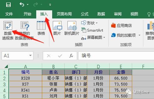 Excel下数据透视表的使用技巧