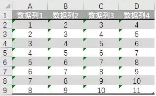 Excel剪切板功能使用技巧