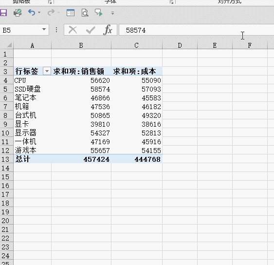 Excel数据透视表基础制作流程