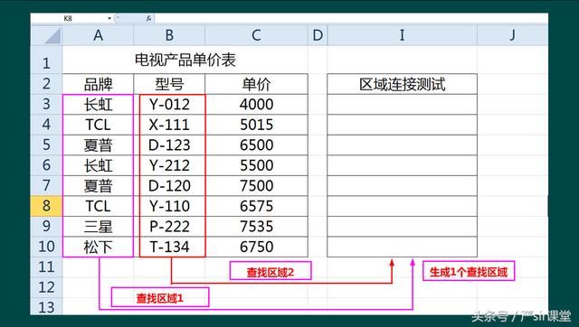 Excel函数：多条件查询就这样简单