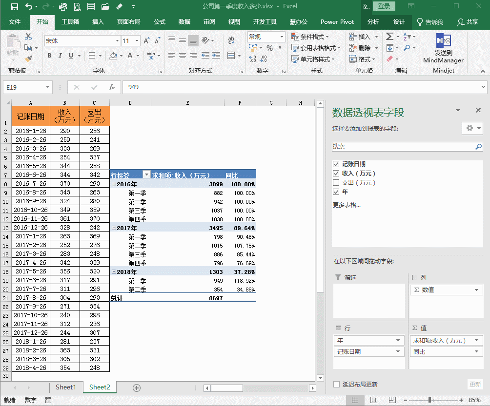 利用Excel透视表计算收入及同比多少的技巧