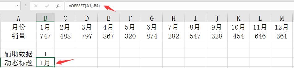 Excel动态折线图、高亮显示数据点、高级图表随心所欲