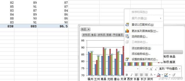 EXCEL数据透视表应用教程