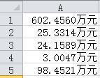将excel单位设置为万元的技巧