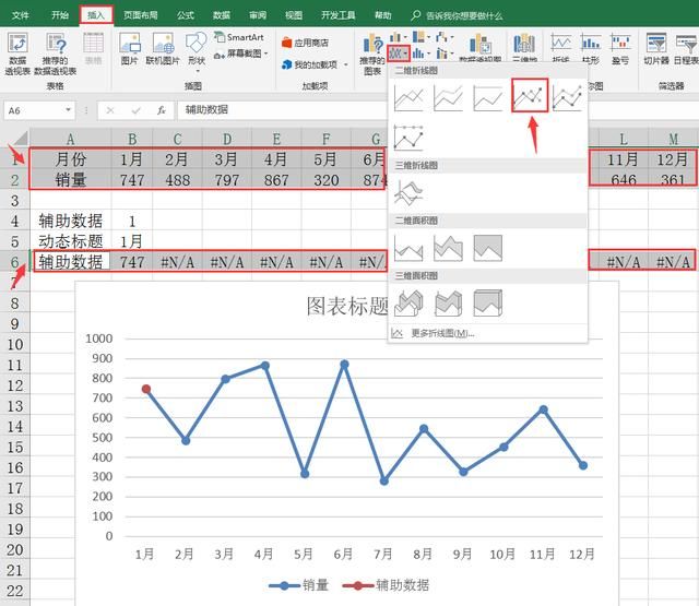 Excel动态折线图、高亮显示数据点、高级图表随心所欲