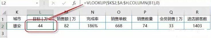 Vlookup函数判断你的Excel水平