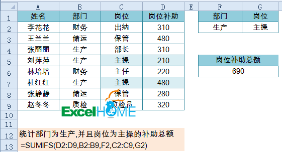 Microsoft Office 2019中Excel常用函数公式