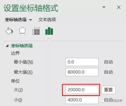 Microsoft Office 2019中Excel图表处理技巧