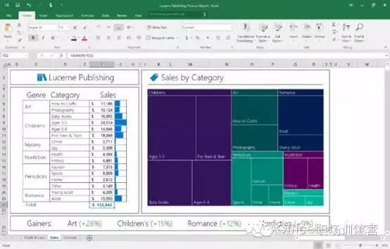 office2016下Excel的6大新功能