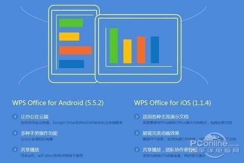 WPS Office 2013抢鲜版有些什么新功能?