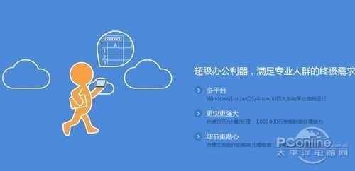 WPS Office 2013抢鲜版有些什么新功能?