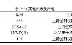 如何用word2010繪制三線表？word三線表教程