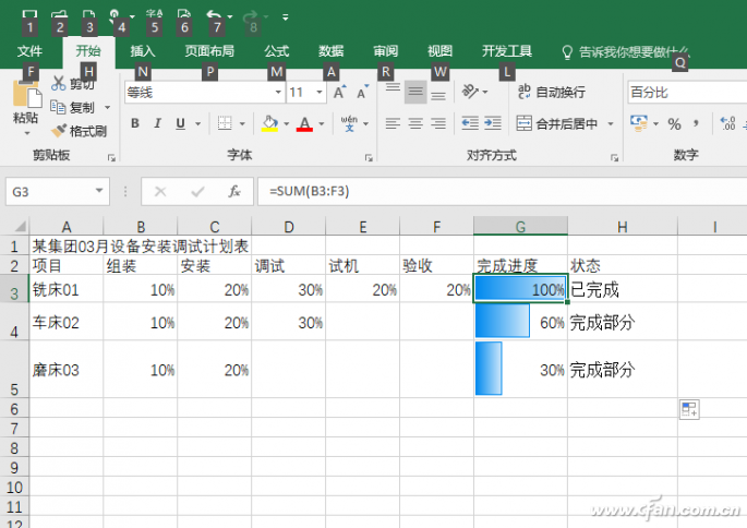 工作状态跟踪表9