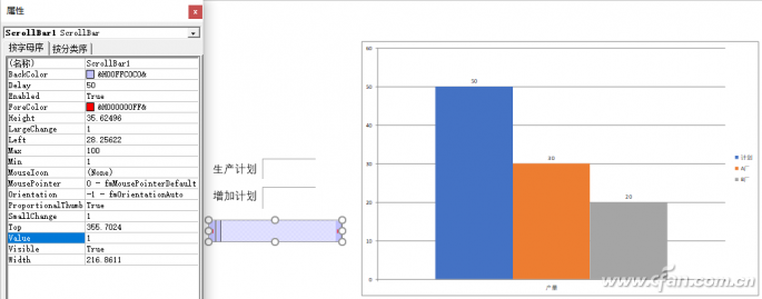 office2016下PPT控件图表巧联动的技巧