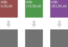 Office 2019新功能介绍