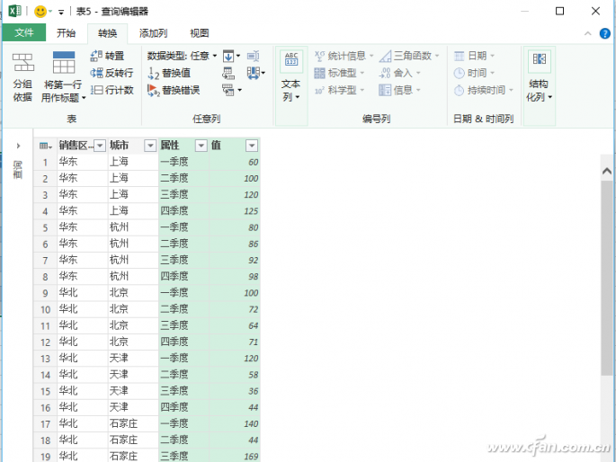 office2013下Excel数据不规范如何排列？10