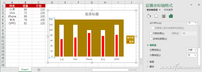 Excel下如何制作温度计式图表？-3