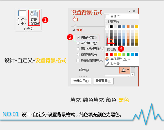 PPT字体：PPT2010中粉笔字制作教程（图文）