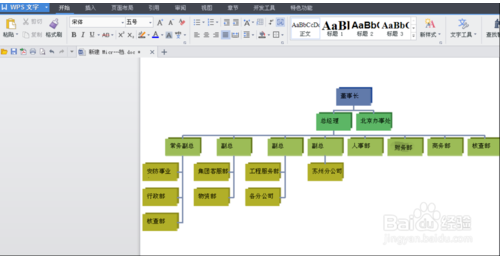 wps中word文档中组织机构图制作方法介绍？