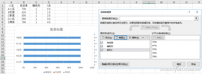 Excel制作滑珠式图表-3