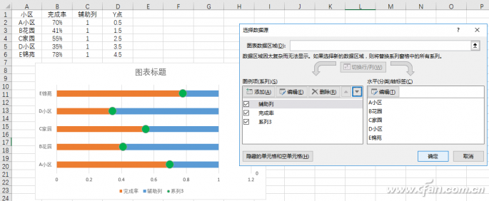 Excel制作滑珠式图表-4