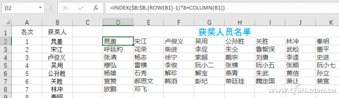 Excel下如何通过公式法|替代法制作表彰名单-2