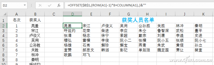 Excel下如何通过公式法|替代法制作表彰名单-1