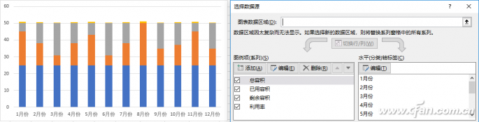 多重交互式图表-图4