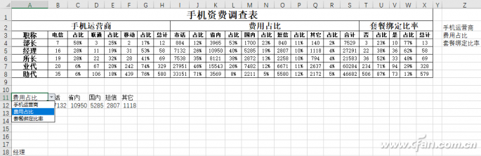 交互式图表-2