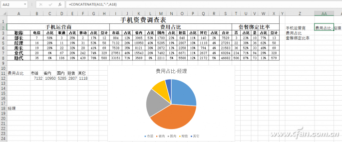 交互式图表-3