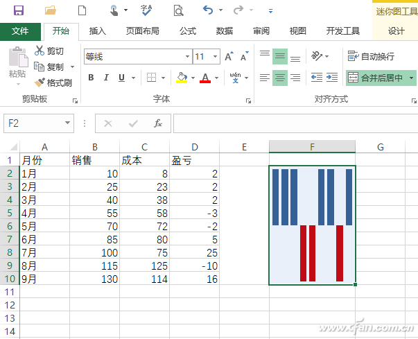 Excel 2016盈亏图3