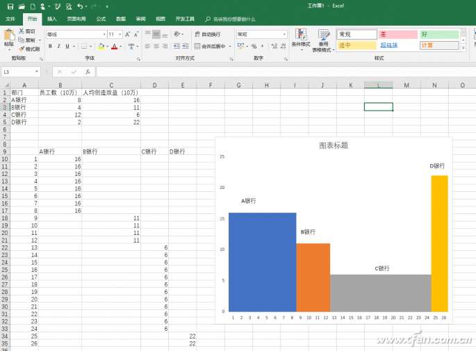 Excel2016打造不等宽柱形图的技巧9