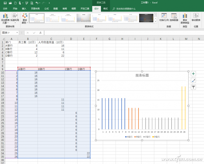 Excel2016打造不等宽柱形图的技巧7