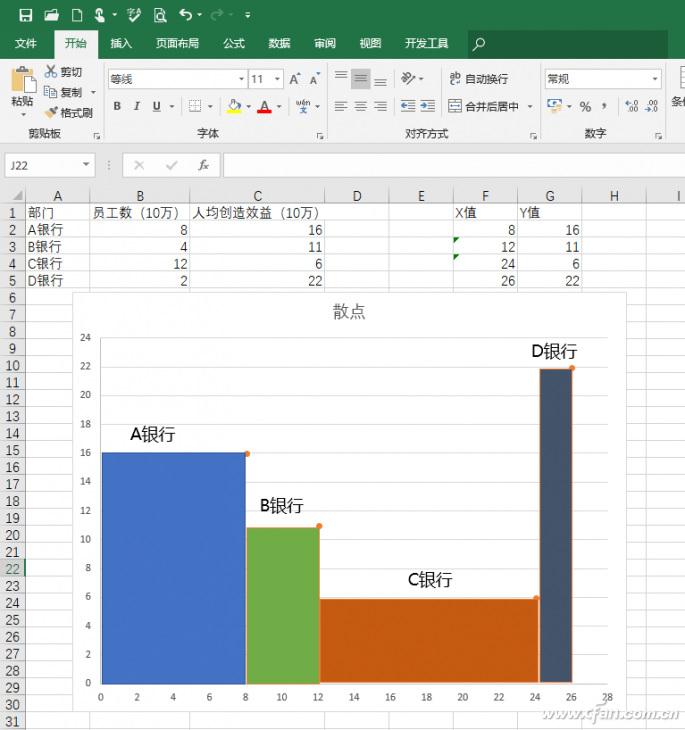 Excel2016打造不等宽柱形图的技巧5