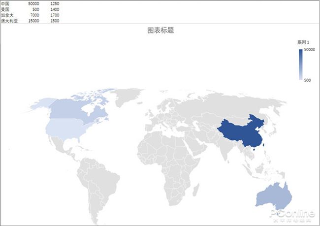 office2016升级到office2019是免费的吗 有什么区别