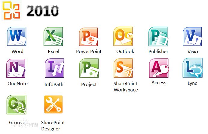 Office 2010 的十大优势及激活方法