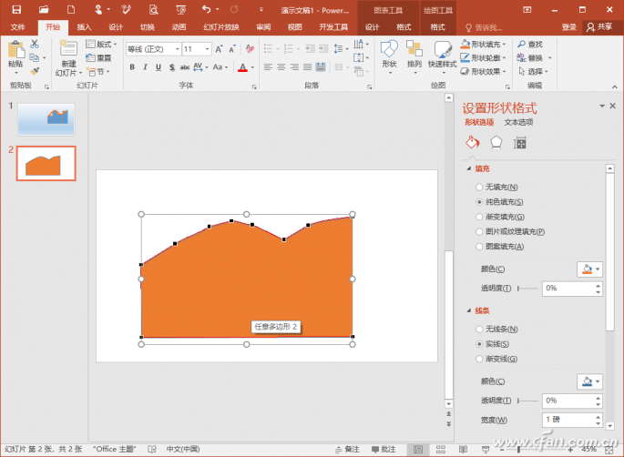 PPT组合图表5