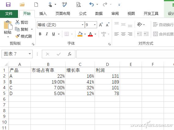 什么是矩阵图？制作Excel2016矩阵图的技巧1