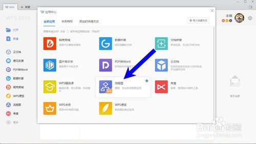 WPS Office 2019 使用流程图模板方法步骤