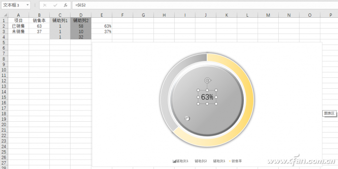 office技巧_Excel旋钮圆环图表制作技巧-8