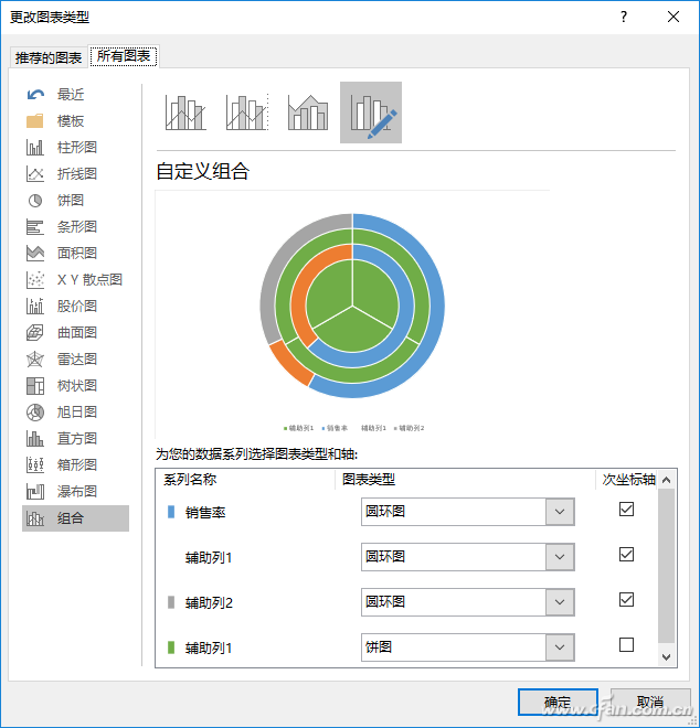 office技巧_Excel旋钮圆环图表制作技巧-4