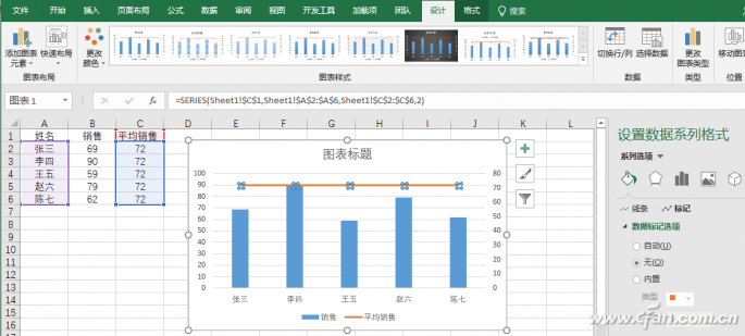 office做带平均线的柱形图的方法