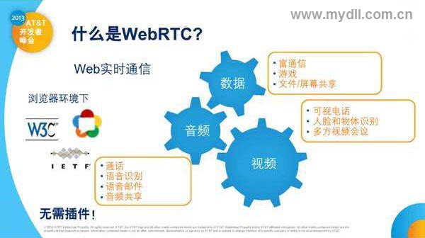 Win10 Edge浏览器支持WebRTC实现视频通话 