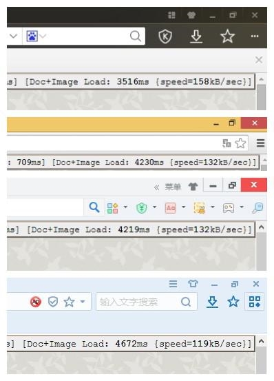 国内外主流四款浏览器评测详情