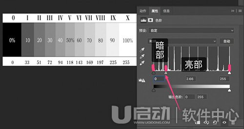 ps色阶工具11